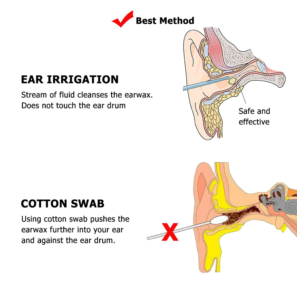 Ear Wax Removal Kit - Electric Earwax Irrigation Macao